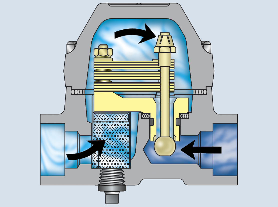 Cutaway diagram of a mechanical device showing fluid flow. Arrows indicate the direction of movement through the system, with components such as a ball valve, spring, and filter visible. Blue shading represents the fluid path.